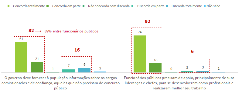 Prefeitura de Ângulo-PR moderniza sistema de gestão pública com os