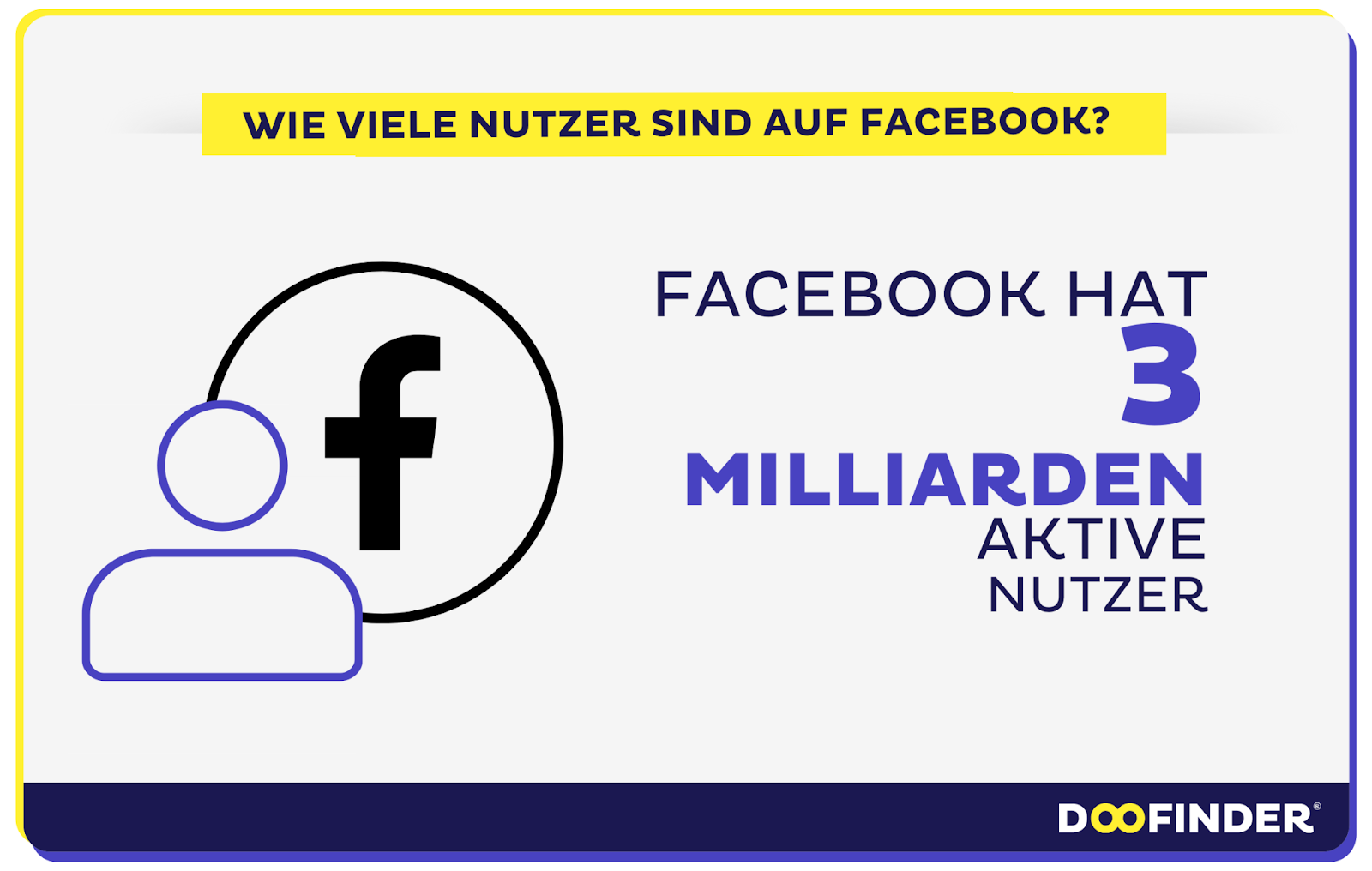 Facebook Nutzerzahlen in Deutschland und weltweit