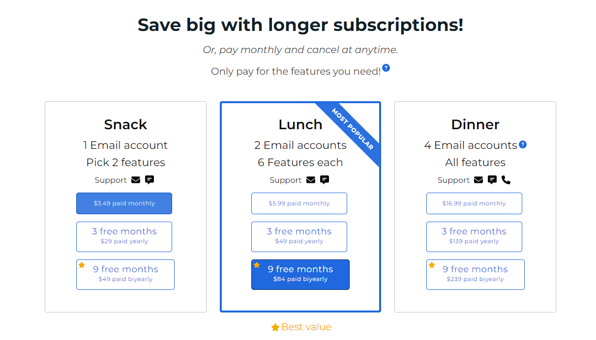 SaneBox Pricing Plans