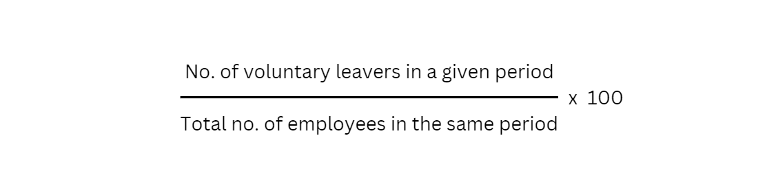 HR Metric -Voluntary Turnover Rate 