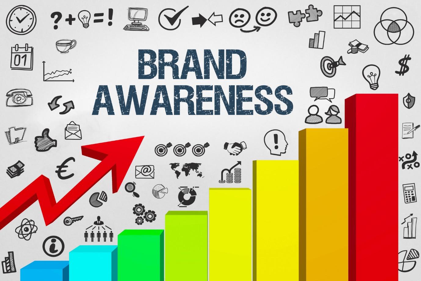 5 Reasons Why You Need to Spend Time Building Your Brand Awareness -