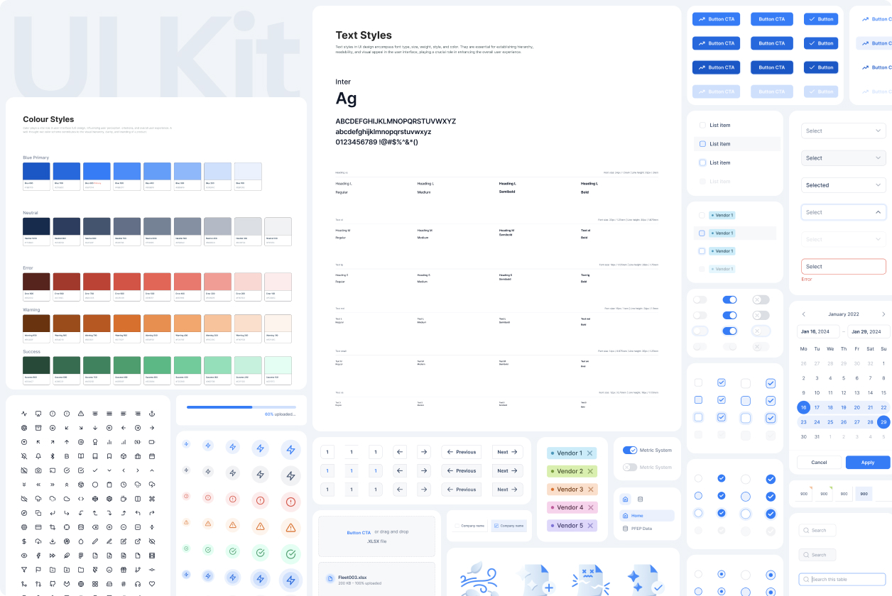 What is a UI kit? 3 best UI kits available 
