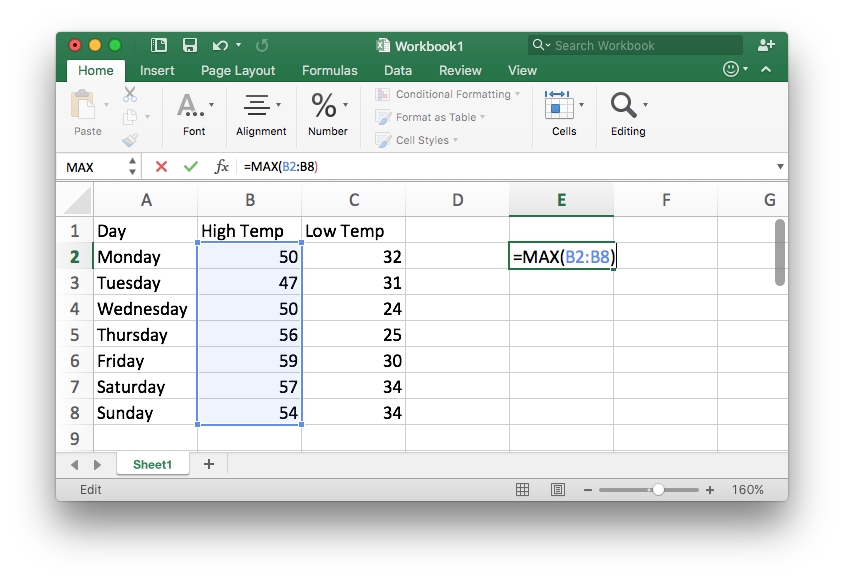 An excel spreadsheet demonstrating how to use the MAX function. Please scroll down to the table that corresponds with the spread sheet.
