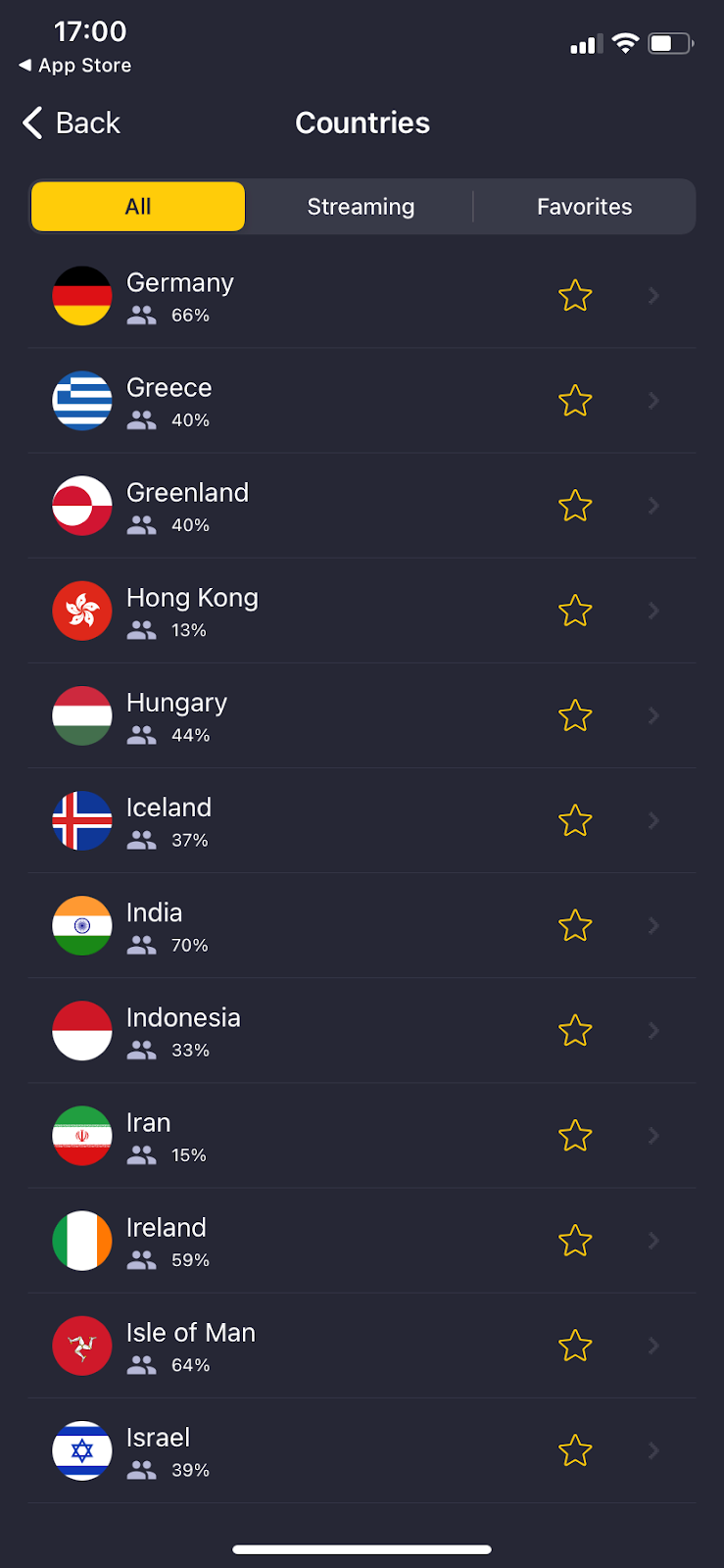  CyberGhost VPN iOS app showing all servers.
