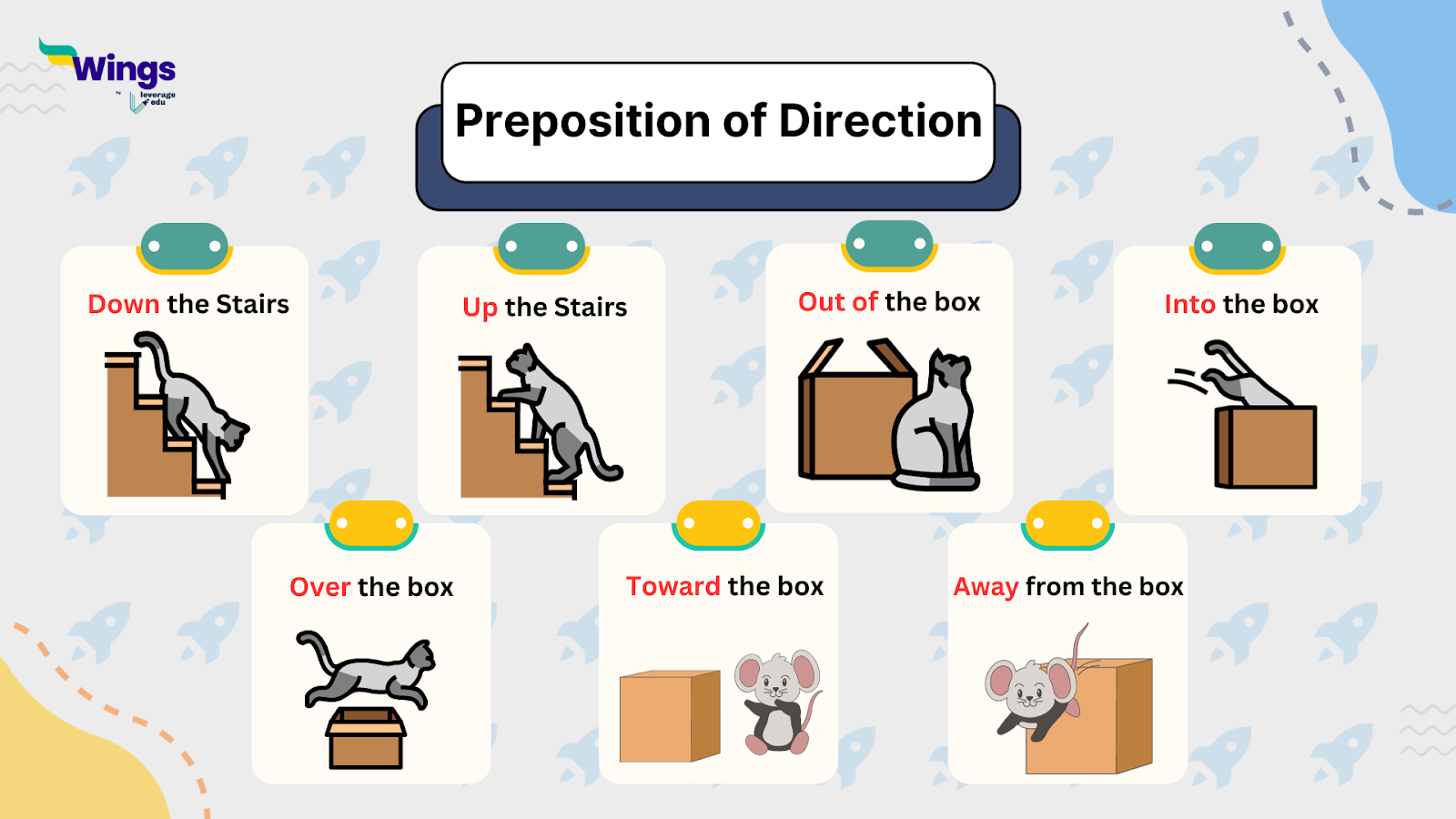 Download where words (prepositions) in, out, on, under, up, down