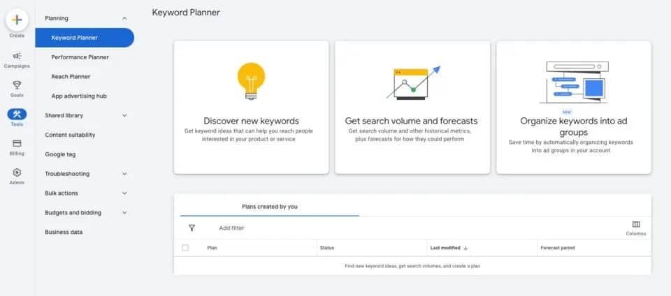 Google Keyword Planner