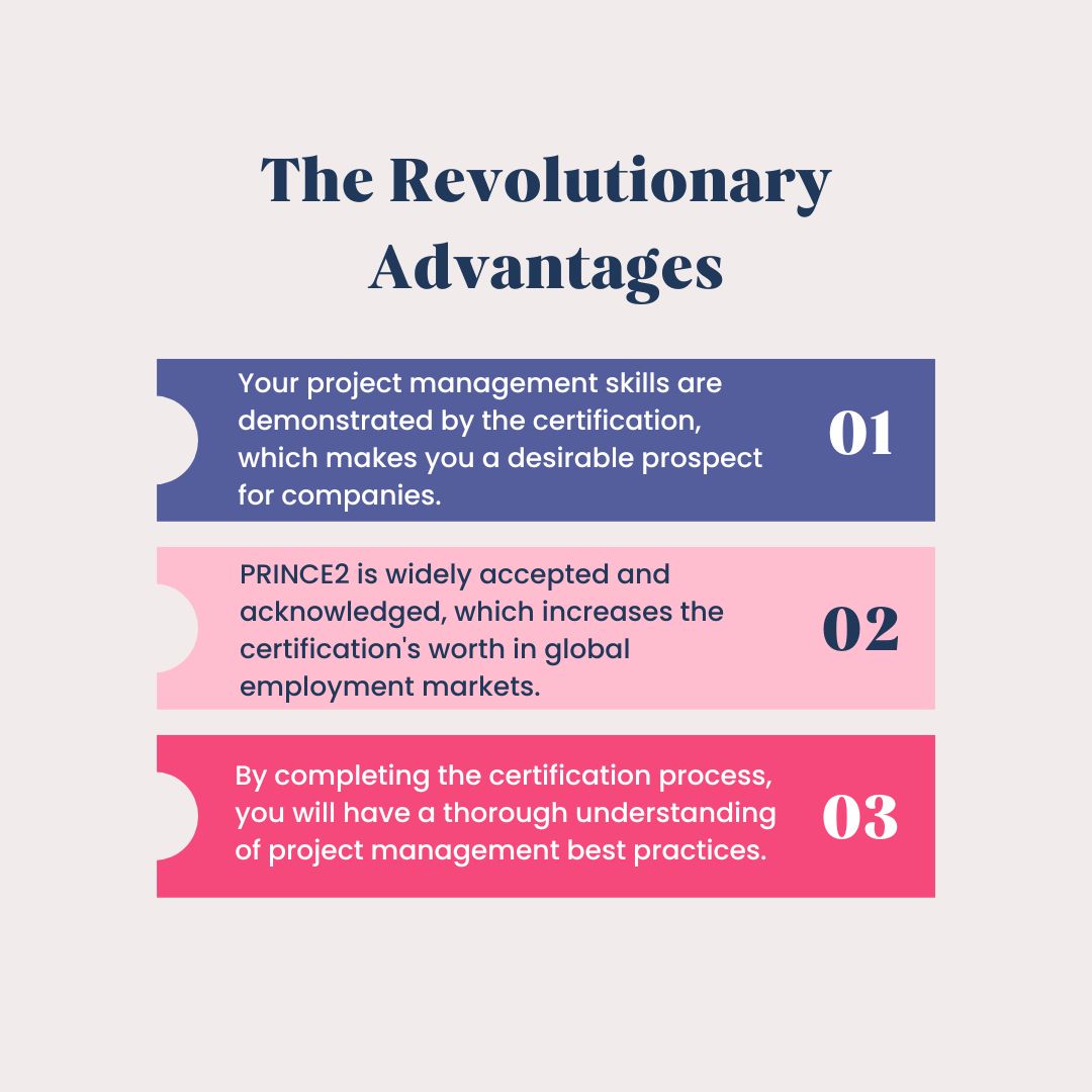 Image showing a person holding a PRINCE2 Practitioner Certification with a background of project management-related icons and symbols, representing career advancement and expertise in project management.