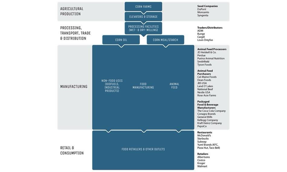 Diagrama

Descripción generada automáticamente