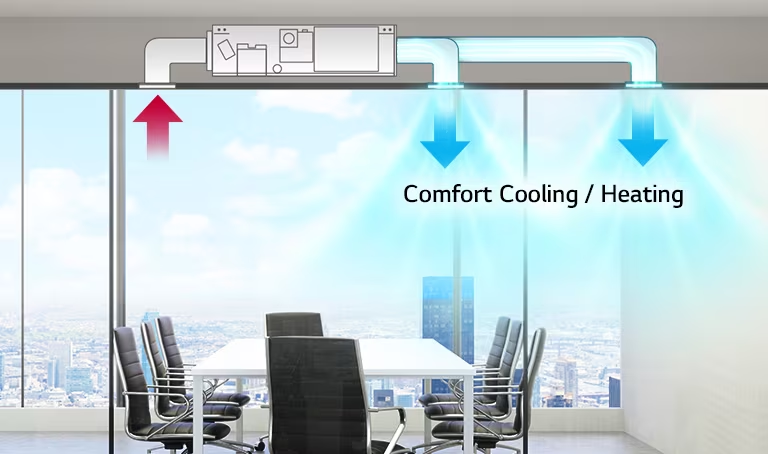 Indoor duct-type unit Daikin
