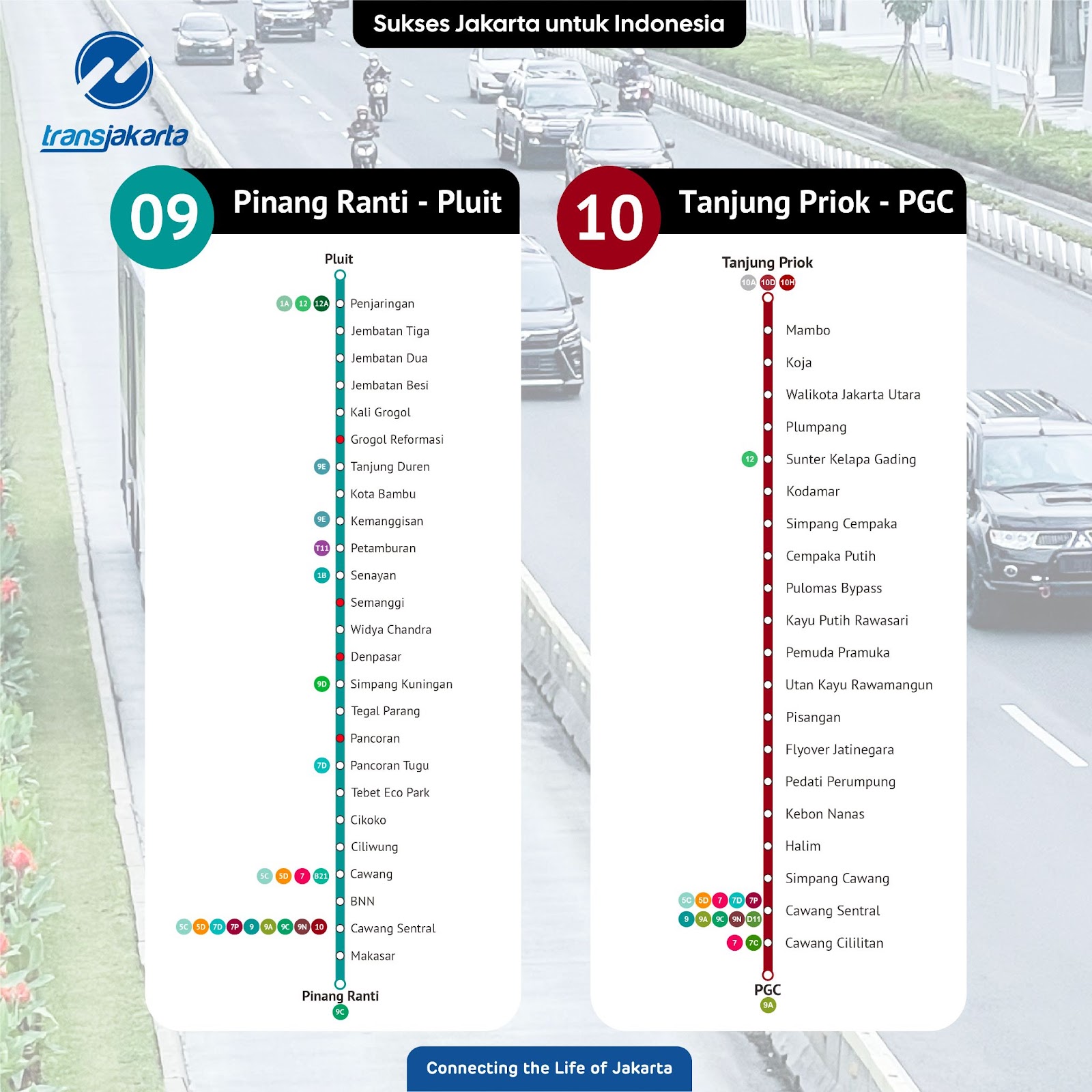 Rute koridor 9 dan koridor 10 Transjakarta. Sumber:&nbsp;@pt_transjakarta
