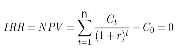 công thức tính chỉ số irr