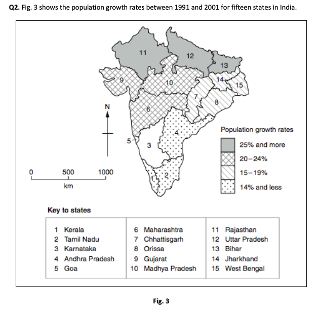 iGCSE Geography revision notes,Population Density and Distribution