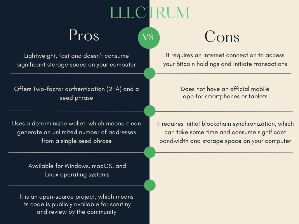 Pros and Cons of Electrum Wallet