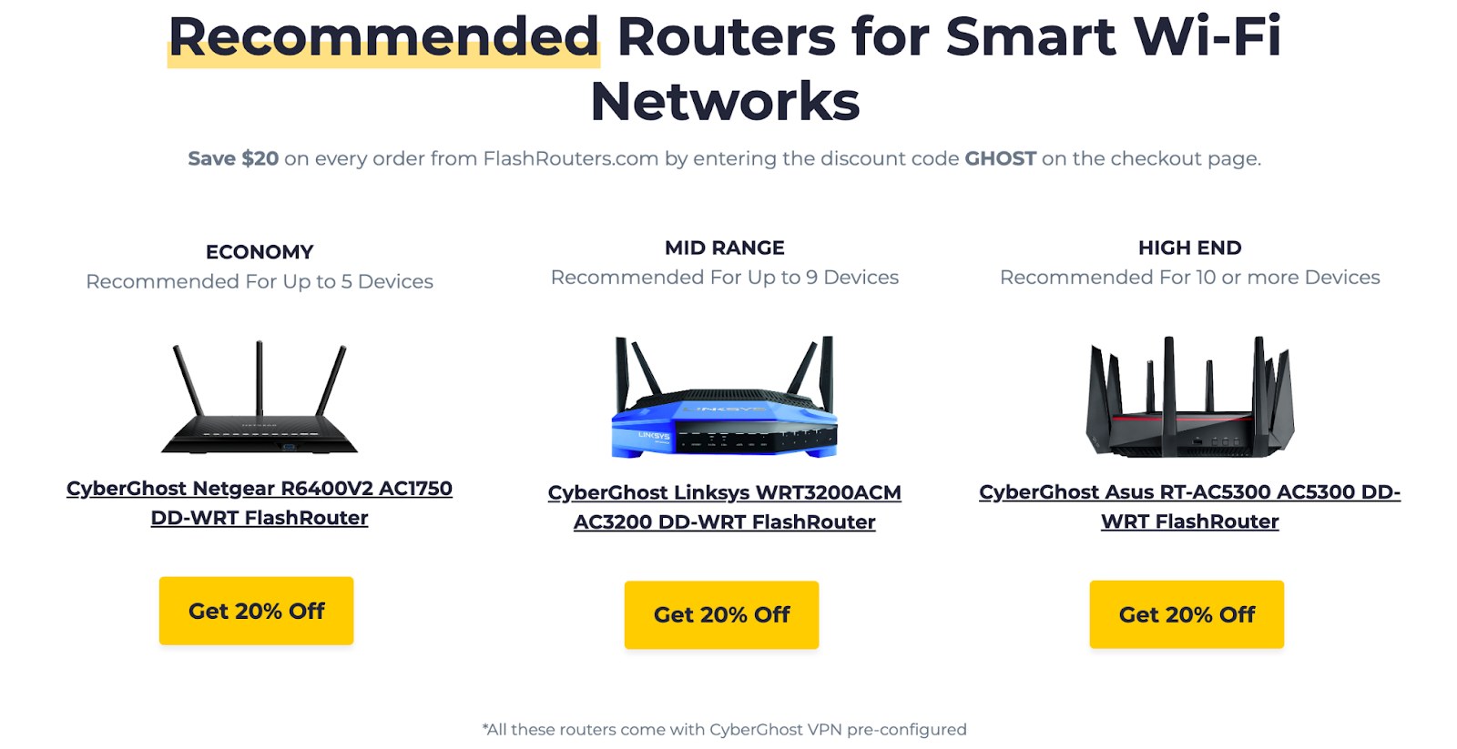 CyberGhost VPN's recommended routers for Smart Wi-Fi networks