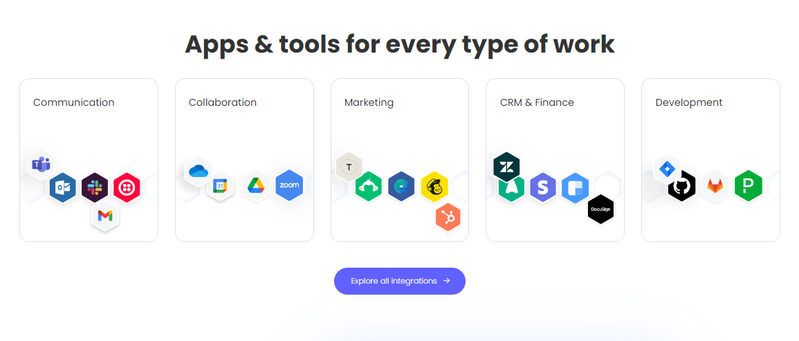 Third-Party Integrations for Monday