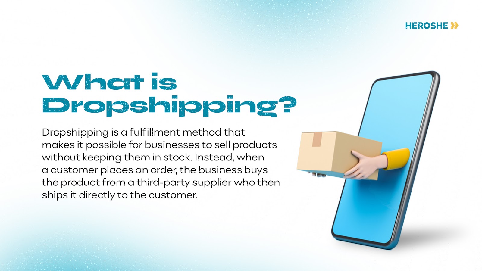 A graphics poster showing what is dropshipping? and giving the definition to it.