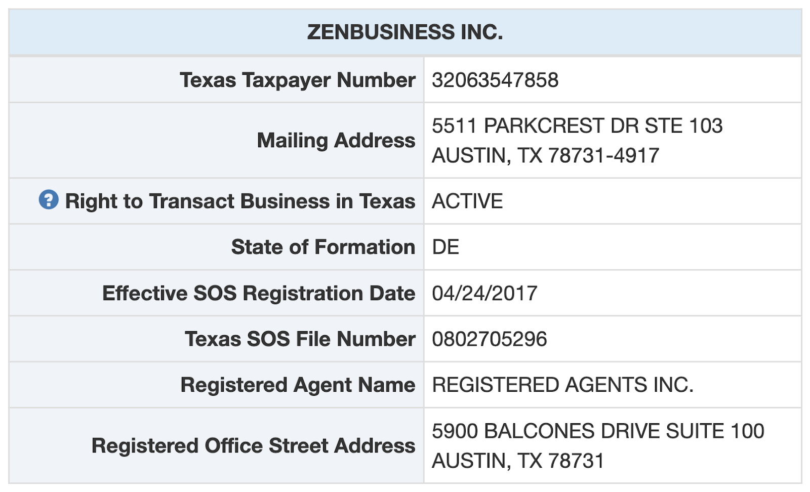 ZenBusiness Inc