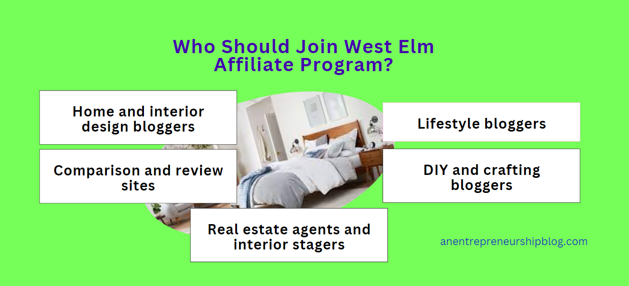 Individuals and companies that must promote West Elm products