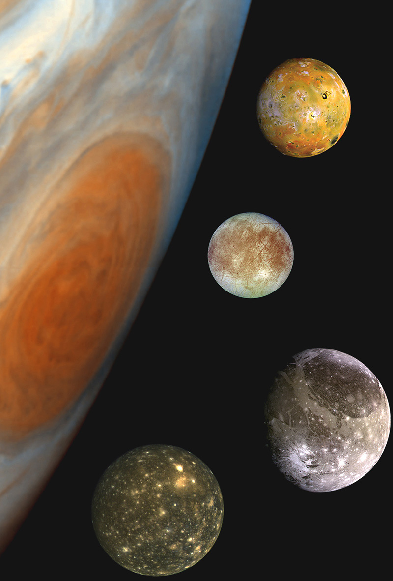 The Galilean Moons