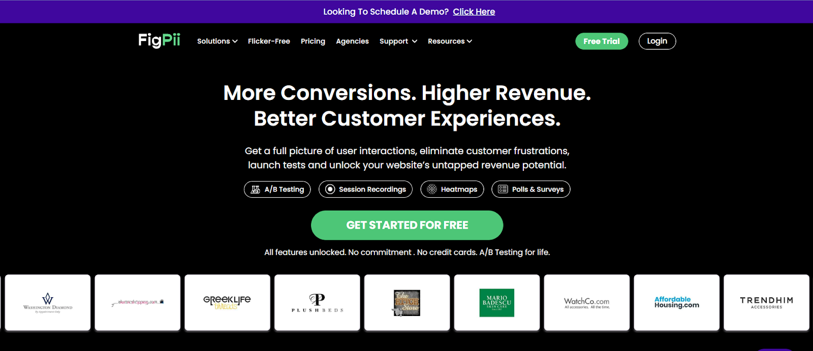 Top 10 Conversion Rate Optimization Tools to Look Out for in 2024