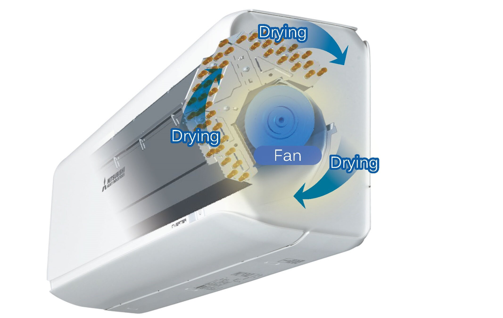 Self-cleaning and filters Mitsubishi Heavy Industries Diamond SRK-ZR