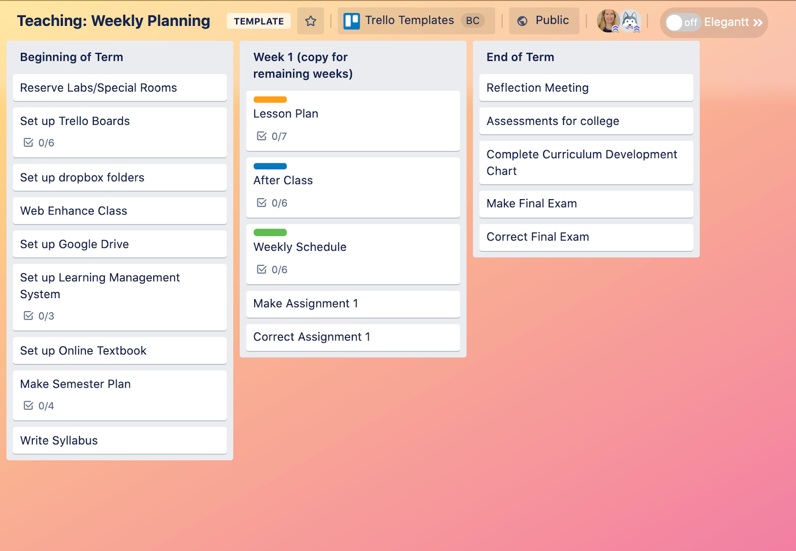 Task Management with Trello