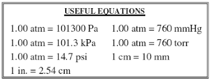 Atm 2025 kpa conversion