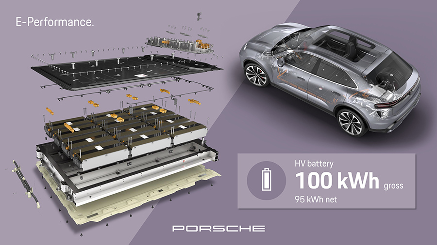 ระบบความปลอดภัยของรถยนต์ : Porsche Macan Electric