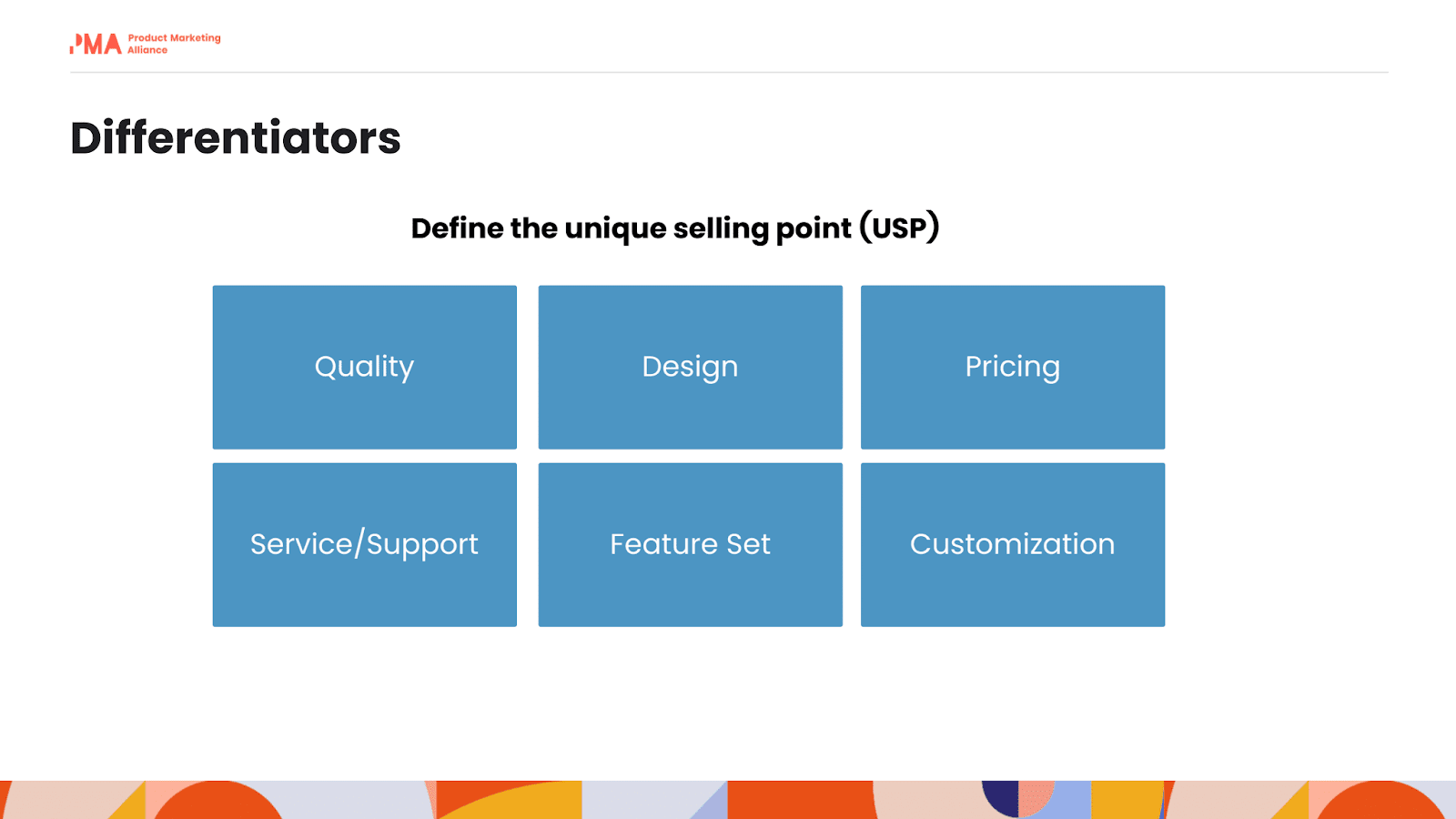 Possible USPs: Quality, design, pricing, service/support, feature set, customization