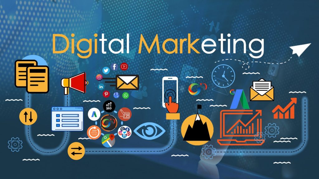 What is Digital Marketing - The Thrilling Realm of Digital Marketing