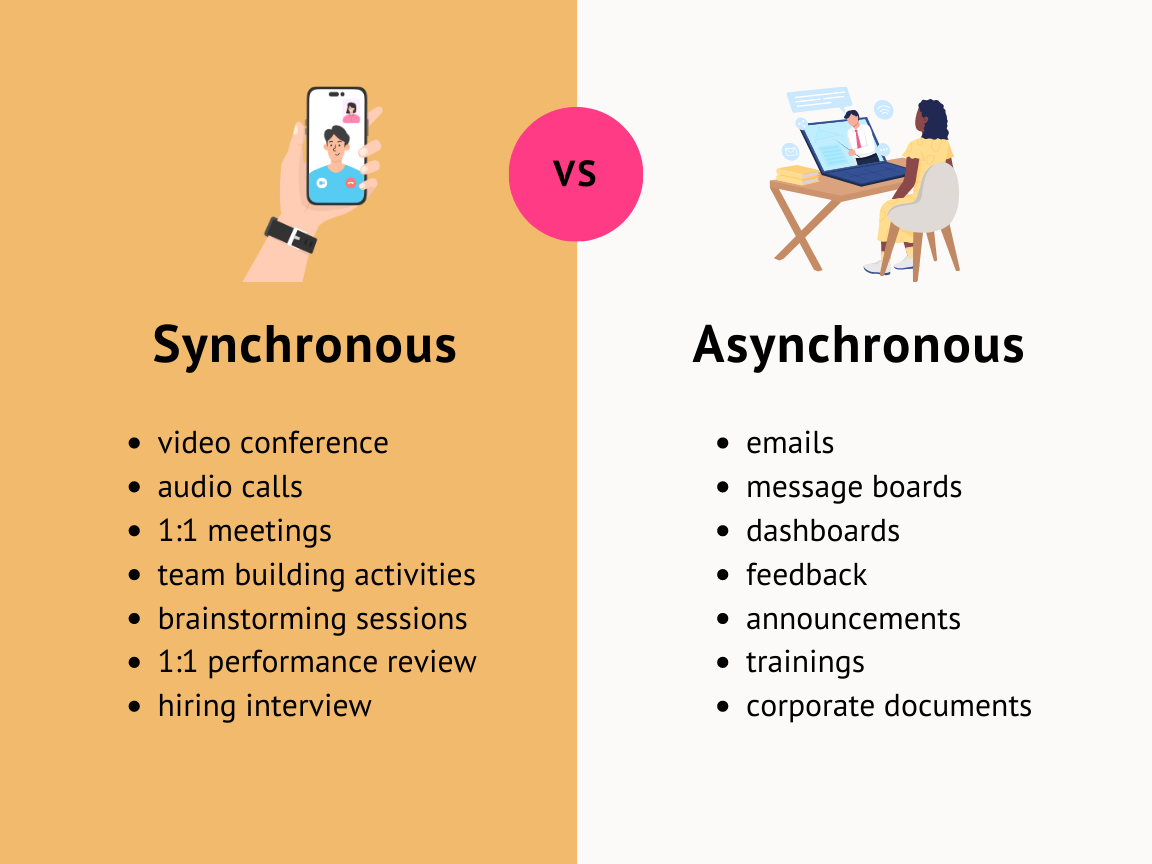 Asynchronous video communication: How to keep your remote team engaged and productive