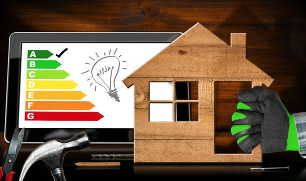 Home Efficiency Strategies