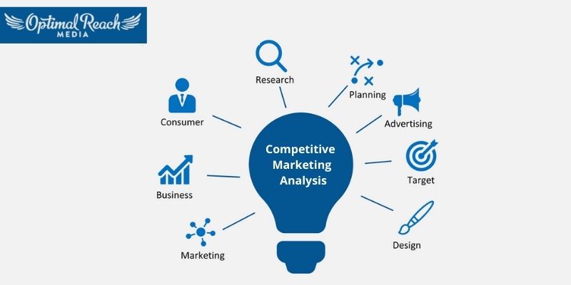 Financial Analysis The Key to Business