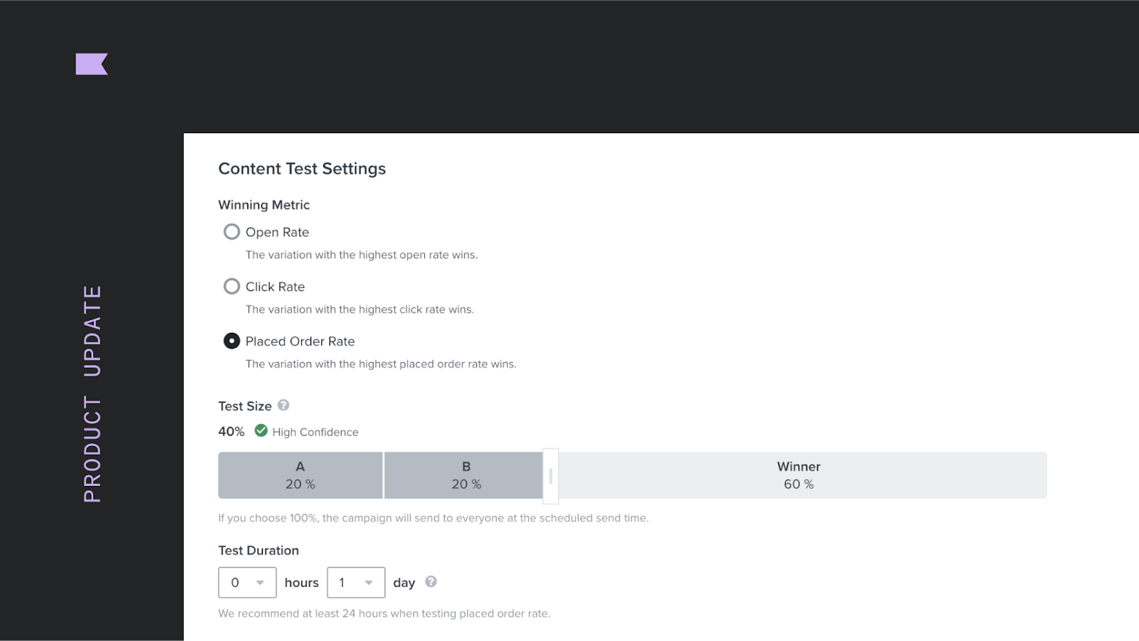 A/B Testing with Klaviyo