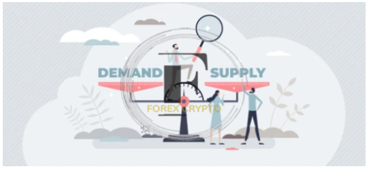 Understanding The Dynamics Of Purchasing Power: Changes And Implications