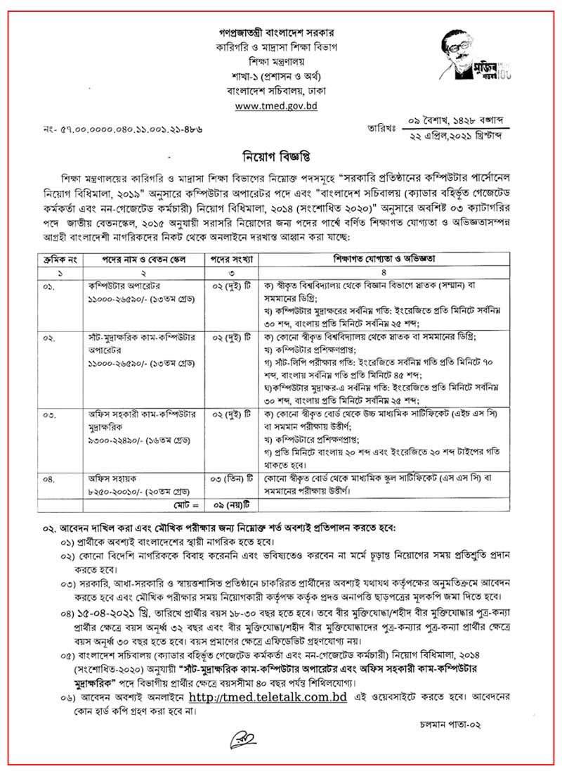 TMED-Job-Circular-01-2021