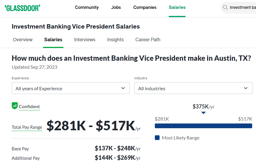 Investment Banker Vice President Salary in Austin -Glassdoor