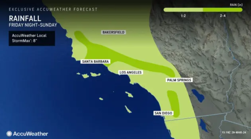 Southern California Rain Storm