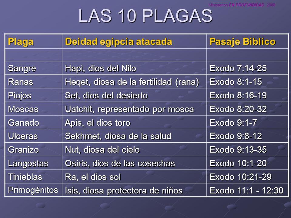 http://images.slideplayer.es/1/118852/slides/slide_17.jpg