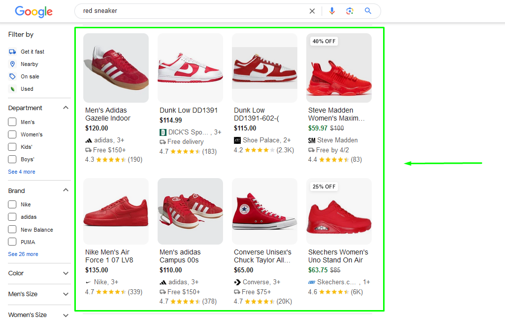SERP popular products