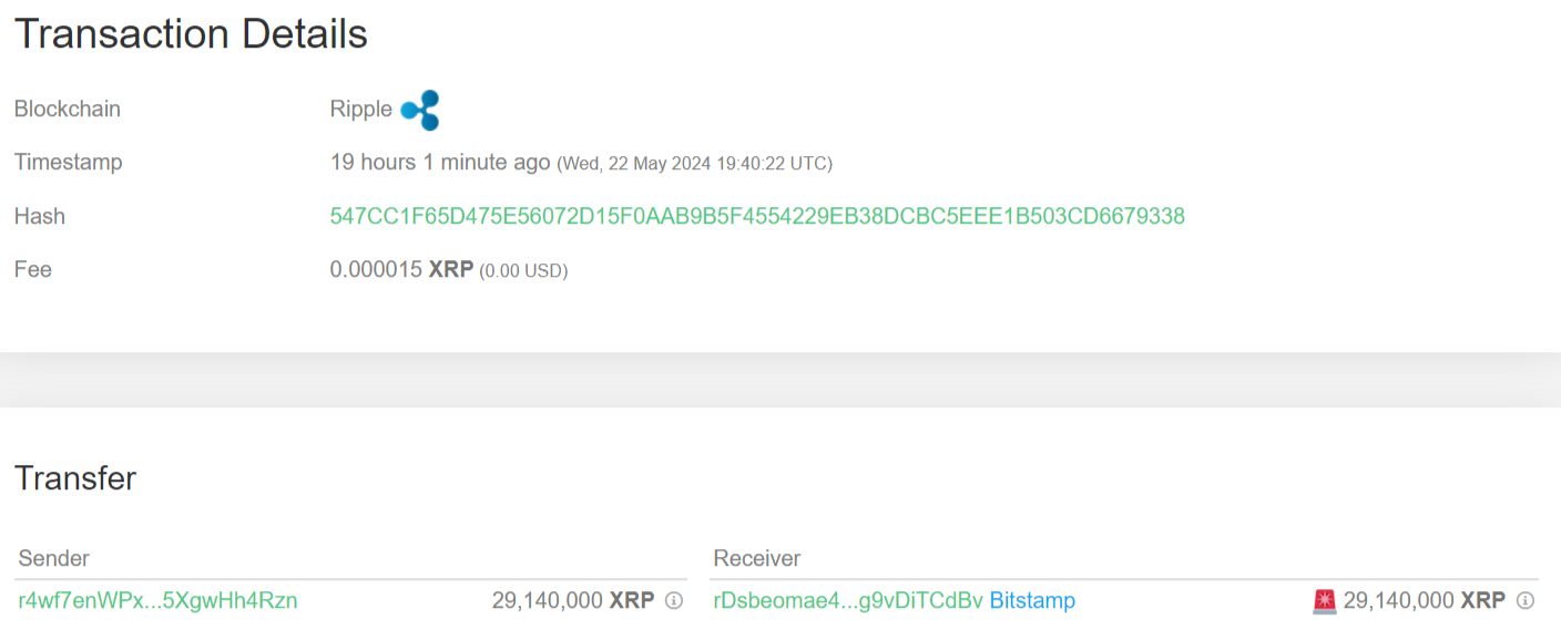 "تأثير" القاضي توريس على FIT 21، ومحامي XRPيلقي الضوء
