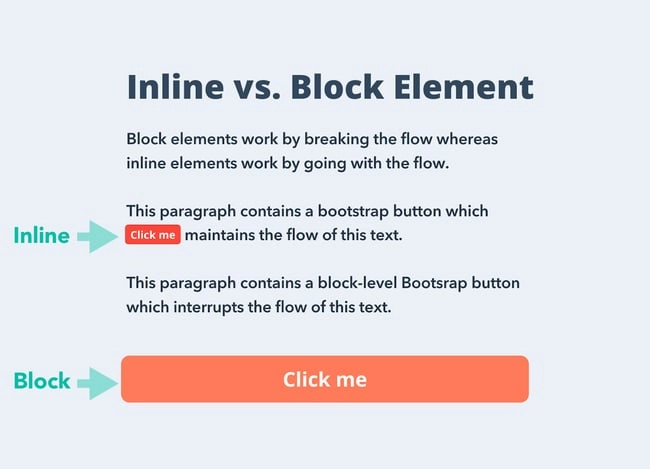 how to center an image in css, inline block