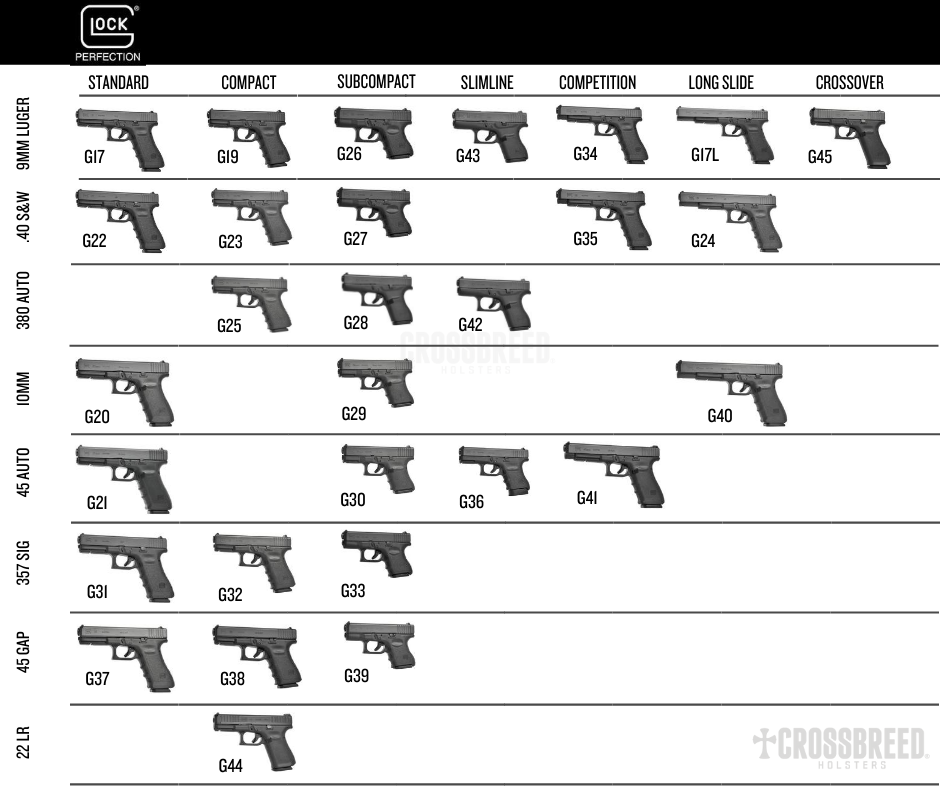 glock-19-gen-5-vs-gen-4-vs-gen-3-youtube