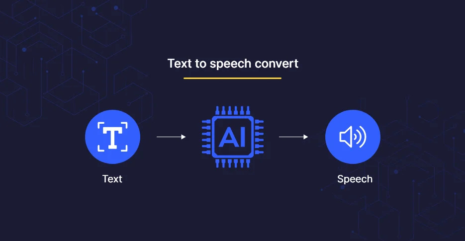 Text-to-speech generator
