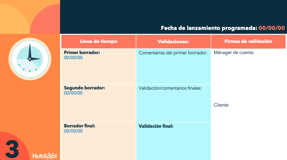 cómo hacer un brief