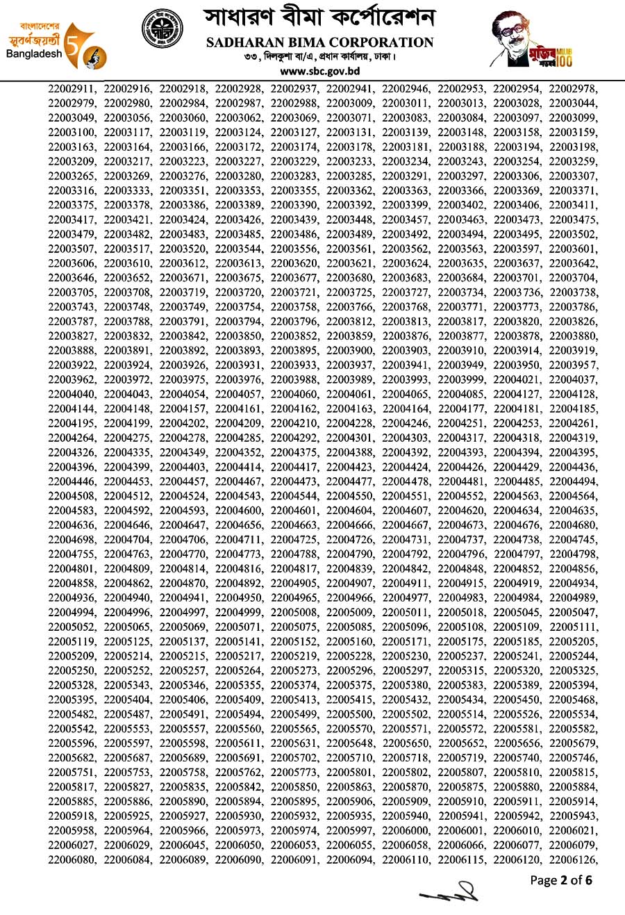 SBC Result 02 2021