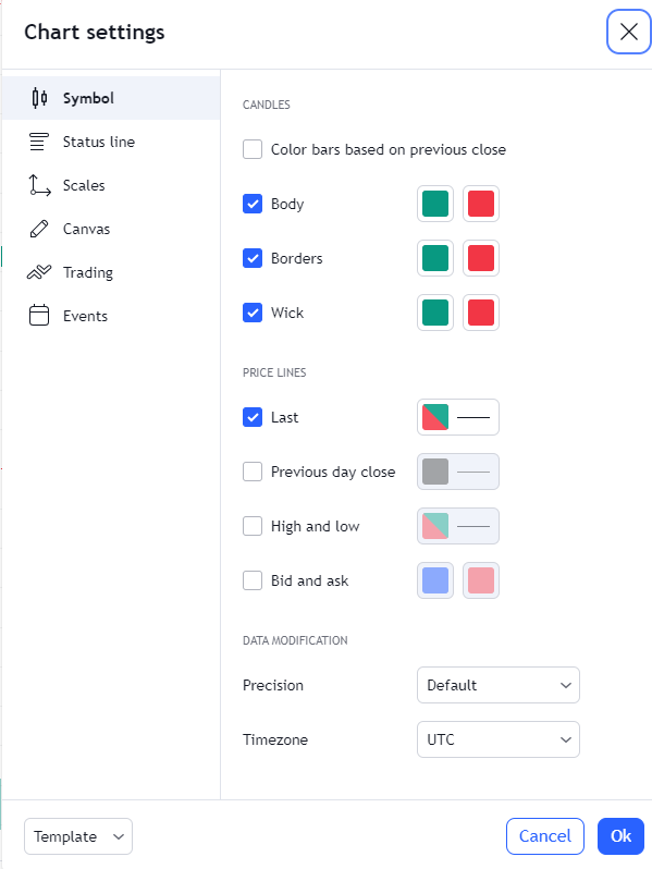 tradingview 教學