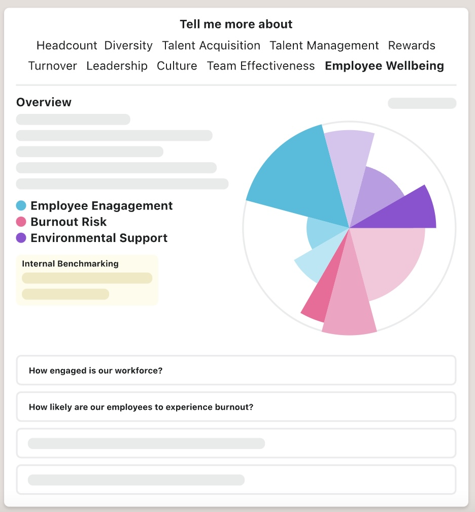 Best People Analytics Software Of 2024 People Analytics