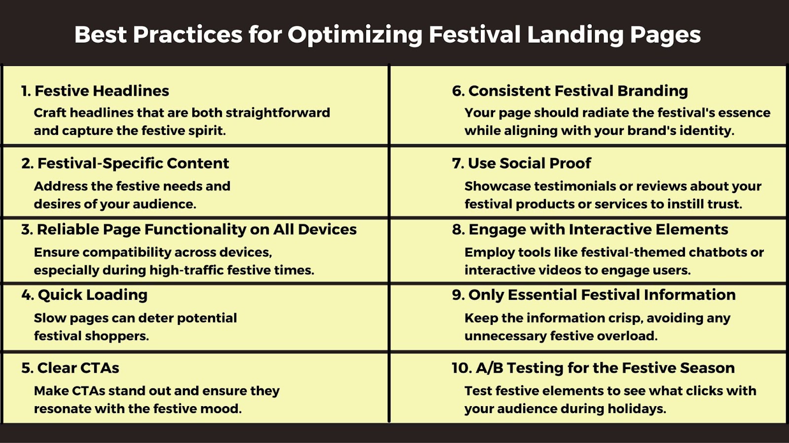 Best Practices for optimizing Festival Landing Page Image