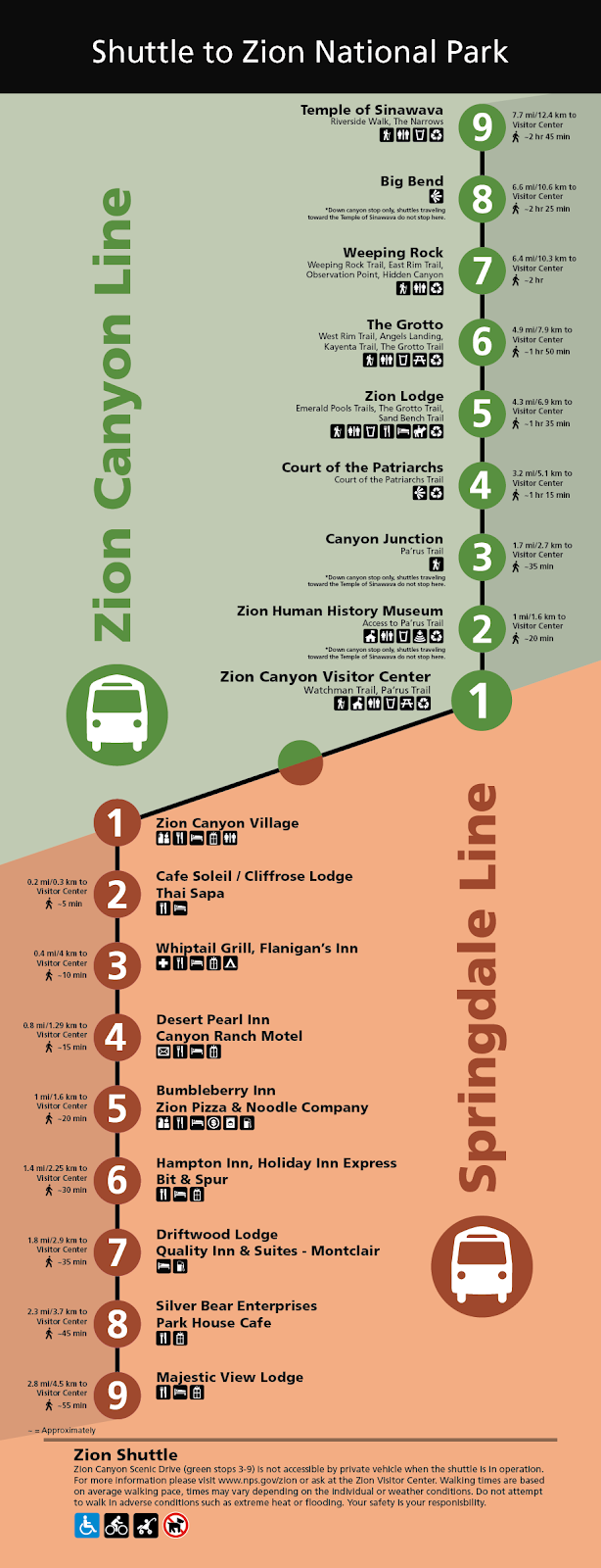 Map identifying all 18 stops in Zion Canyon Shuttle System